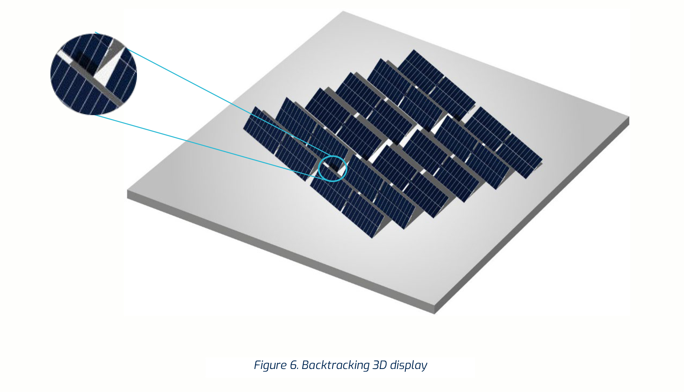 PVH Backtracking 3D Key Benefits Algorithms